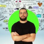 La Estrategia de las 4 Esquinas