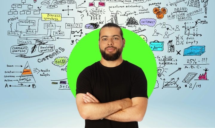 La Estrategia de las 4 Esquinas