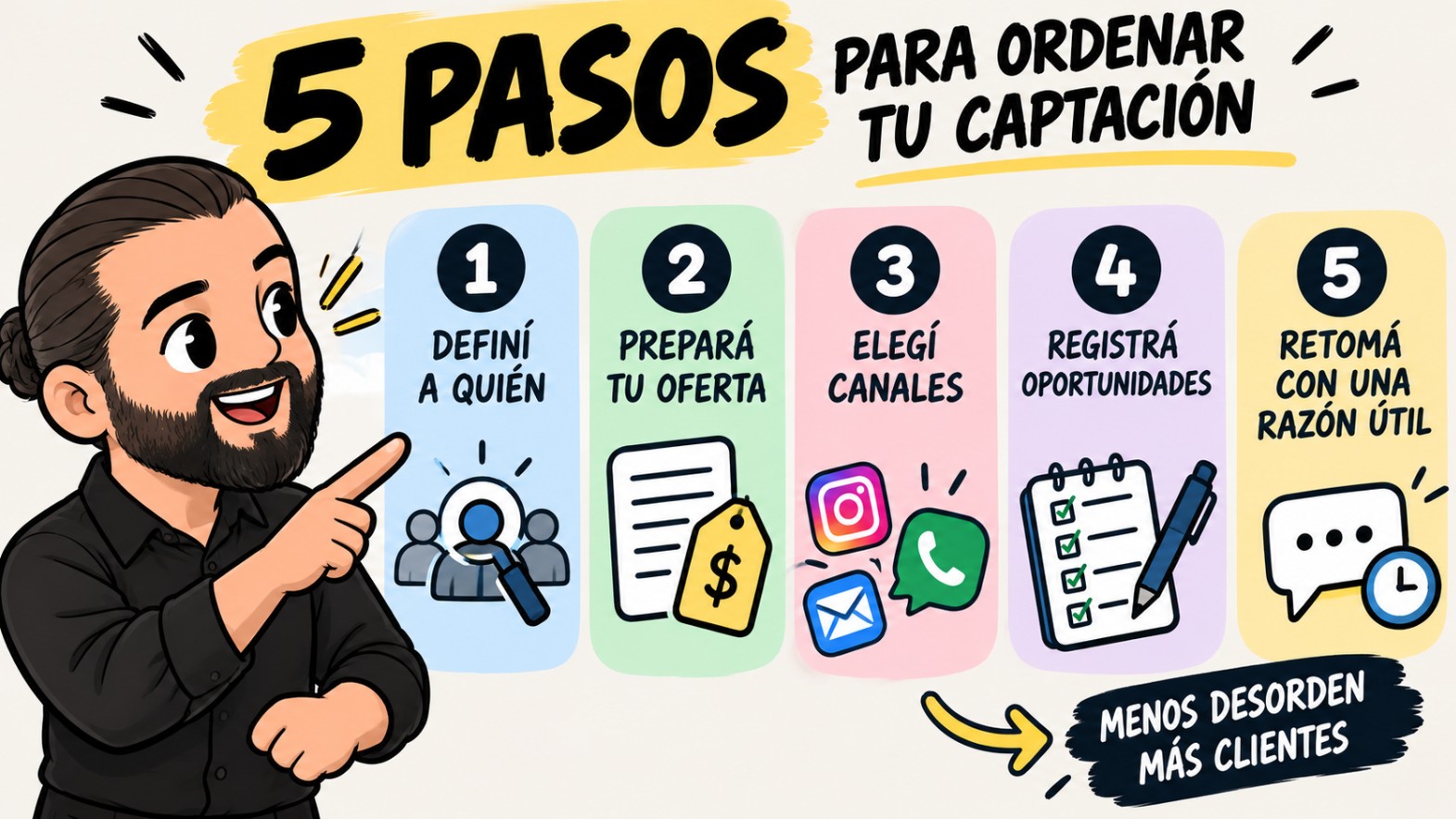 CONSEGUIR CLIENTES