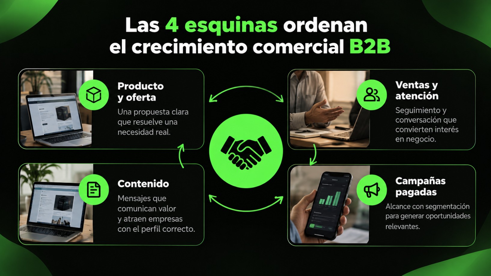 estrategia de ventas por whatsapp